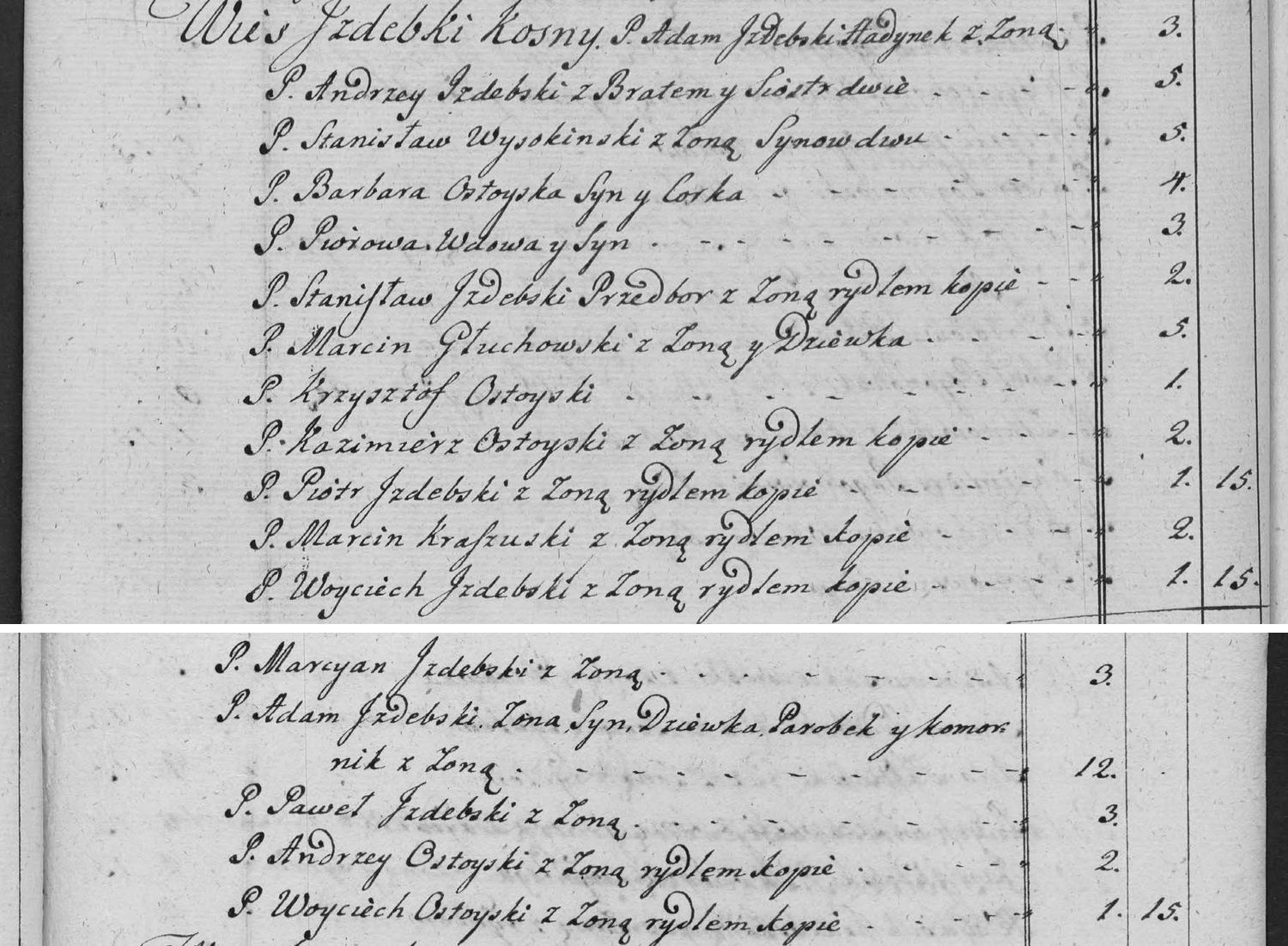 This passage in the manuscript: Wies Jzdebki Kosny
