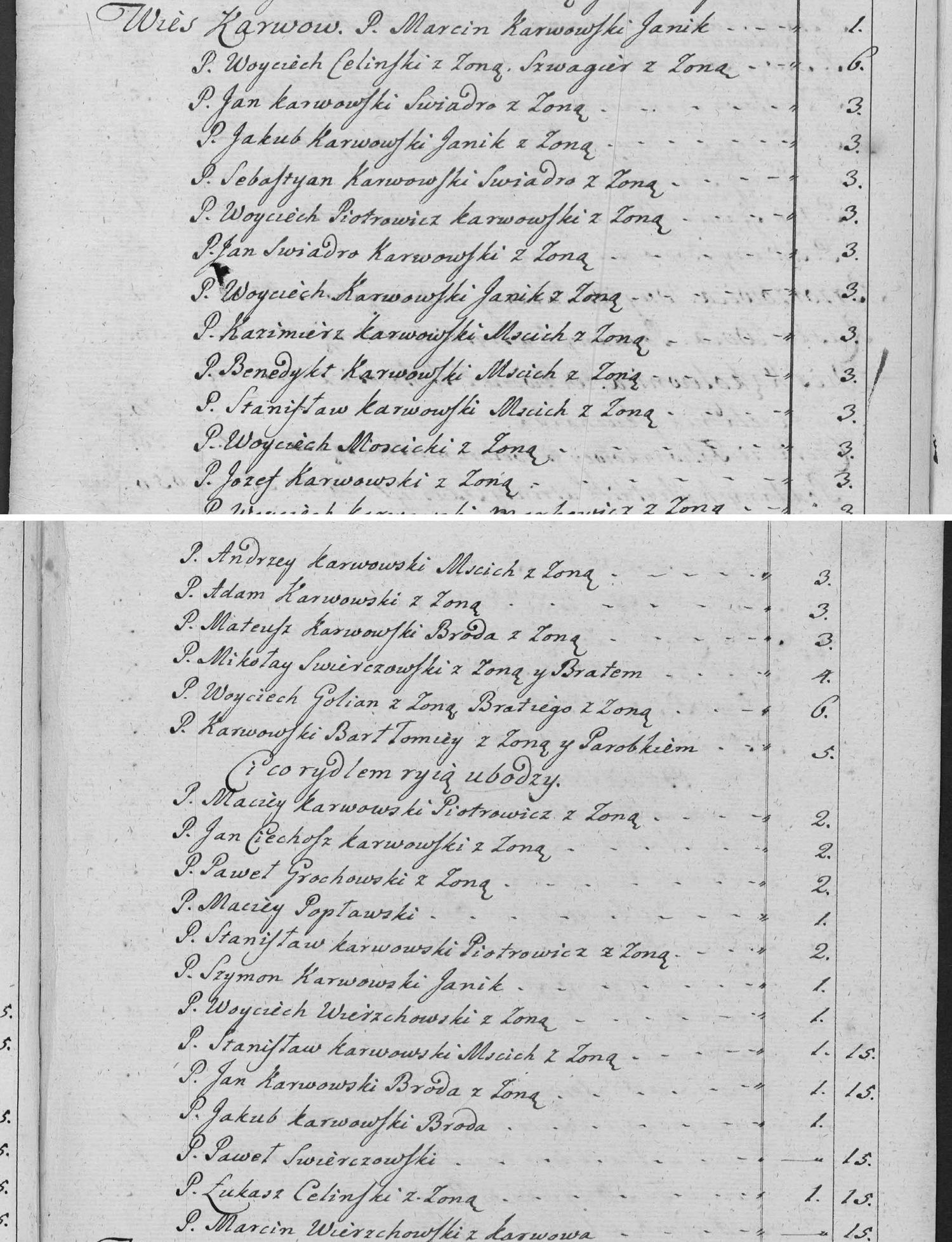This passage in the manuscript: Wies Karwow