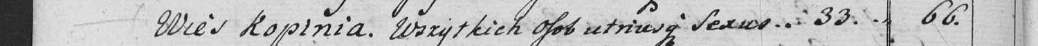 This passage in the manuscript: Wies Kopinia