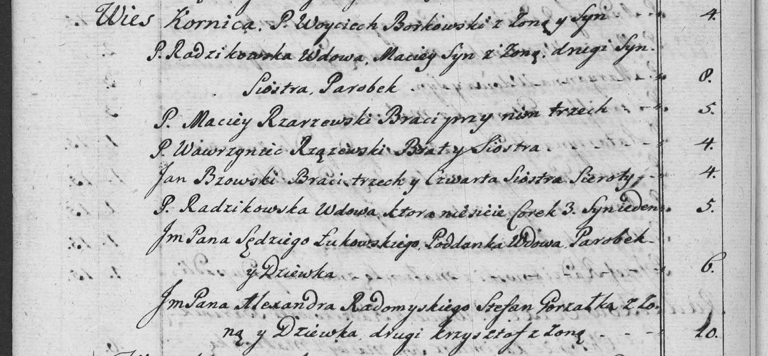 This passage in the manuscript: Wies Kornica