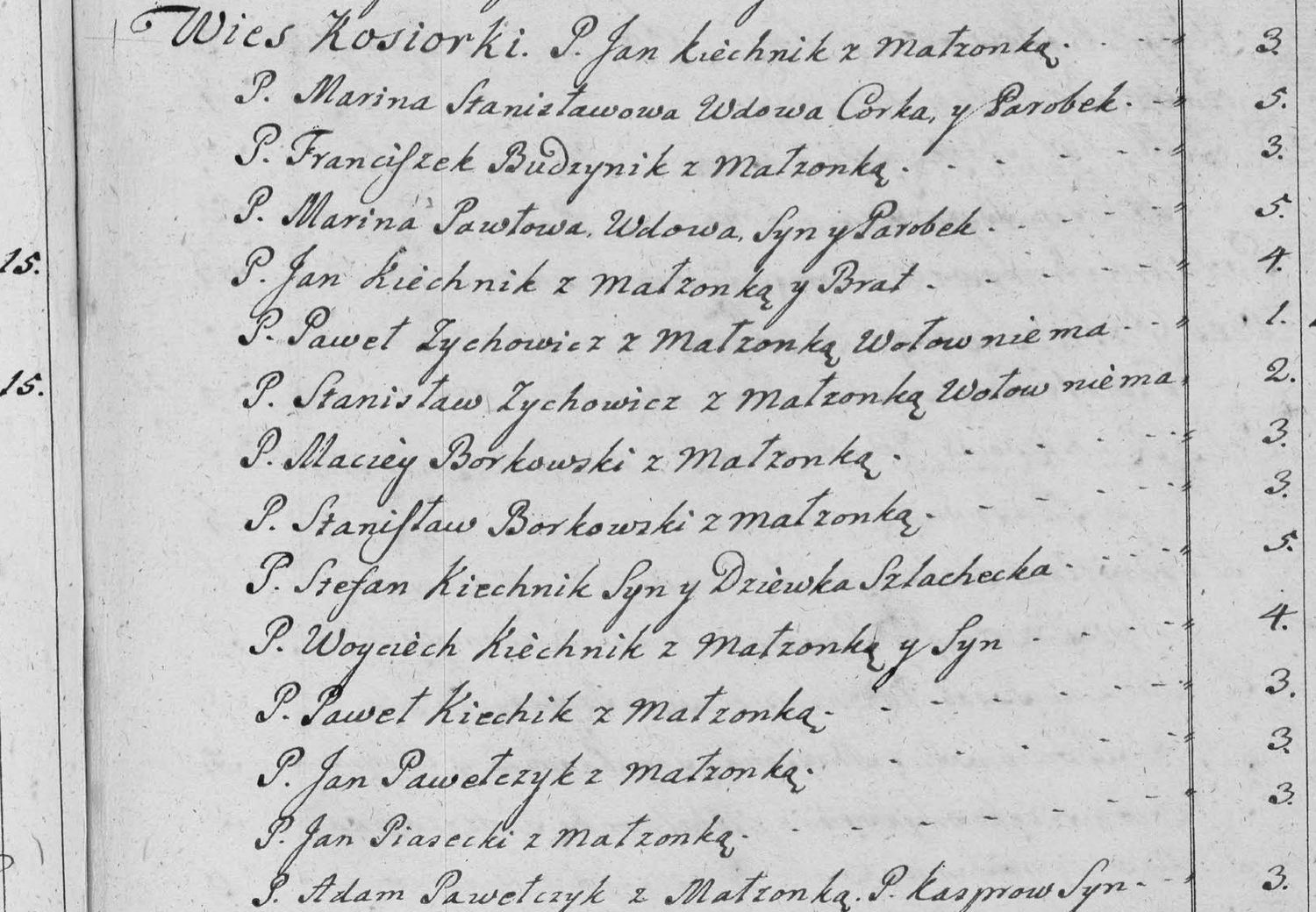 This passage in the manuscript: Wies Kosiorki