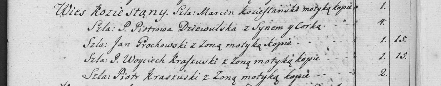 This passage in the manuscript: Wies Kozie Stany