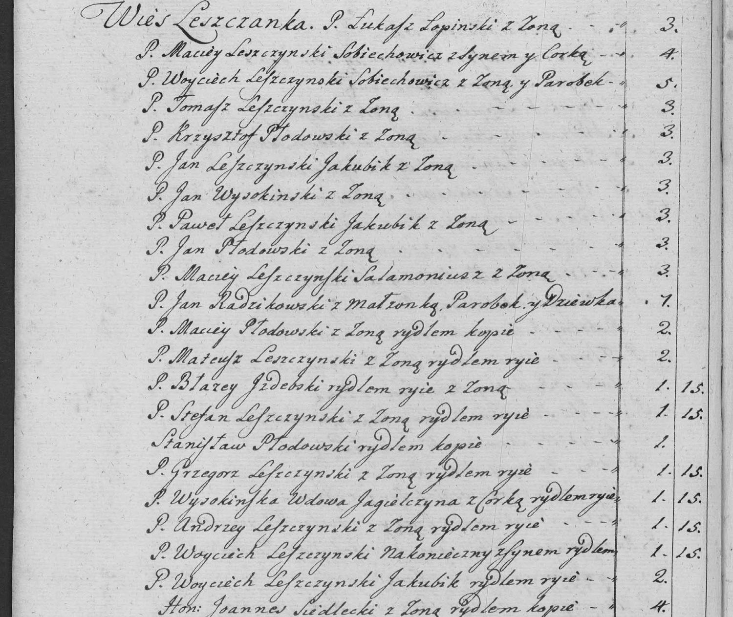 This passage in the manuscript: Wies Leszczanka