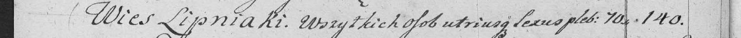 This passage in the manuscript: Wies Lipniaki