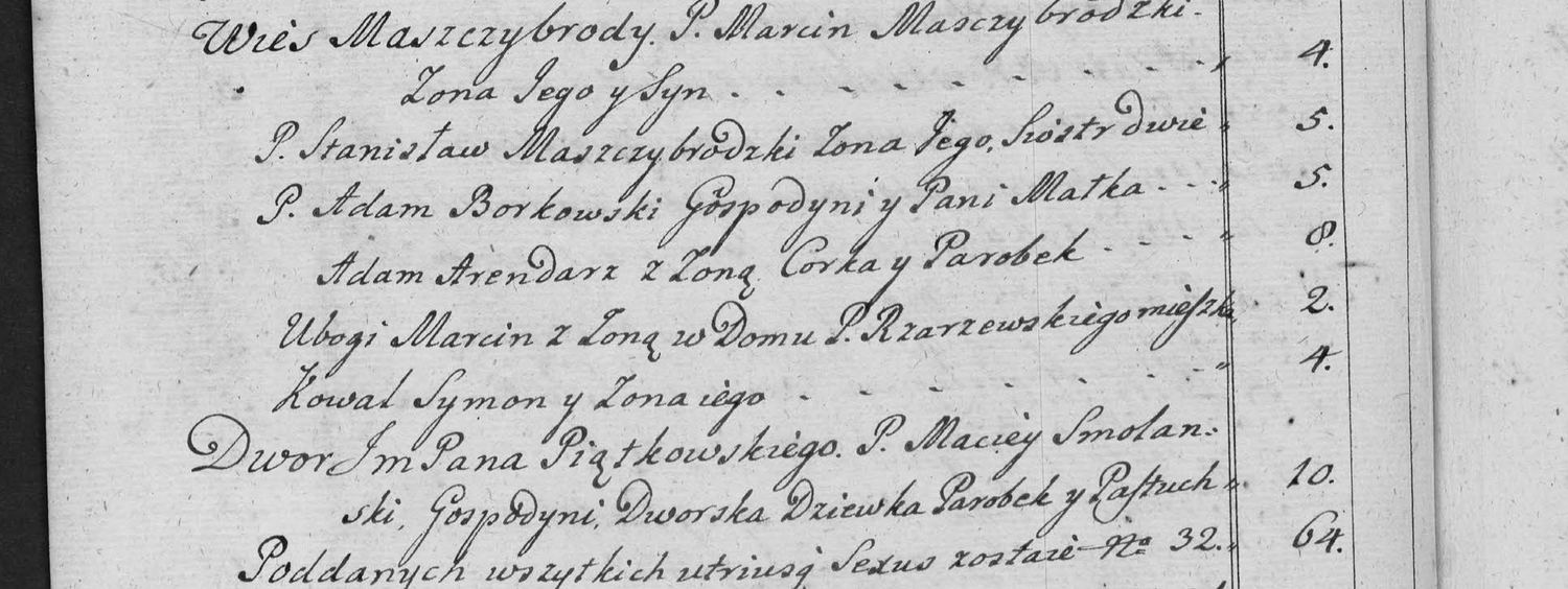 This passage in the manuscript: Wies Maszczybrody