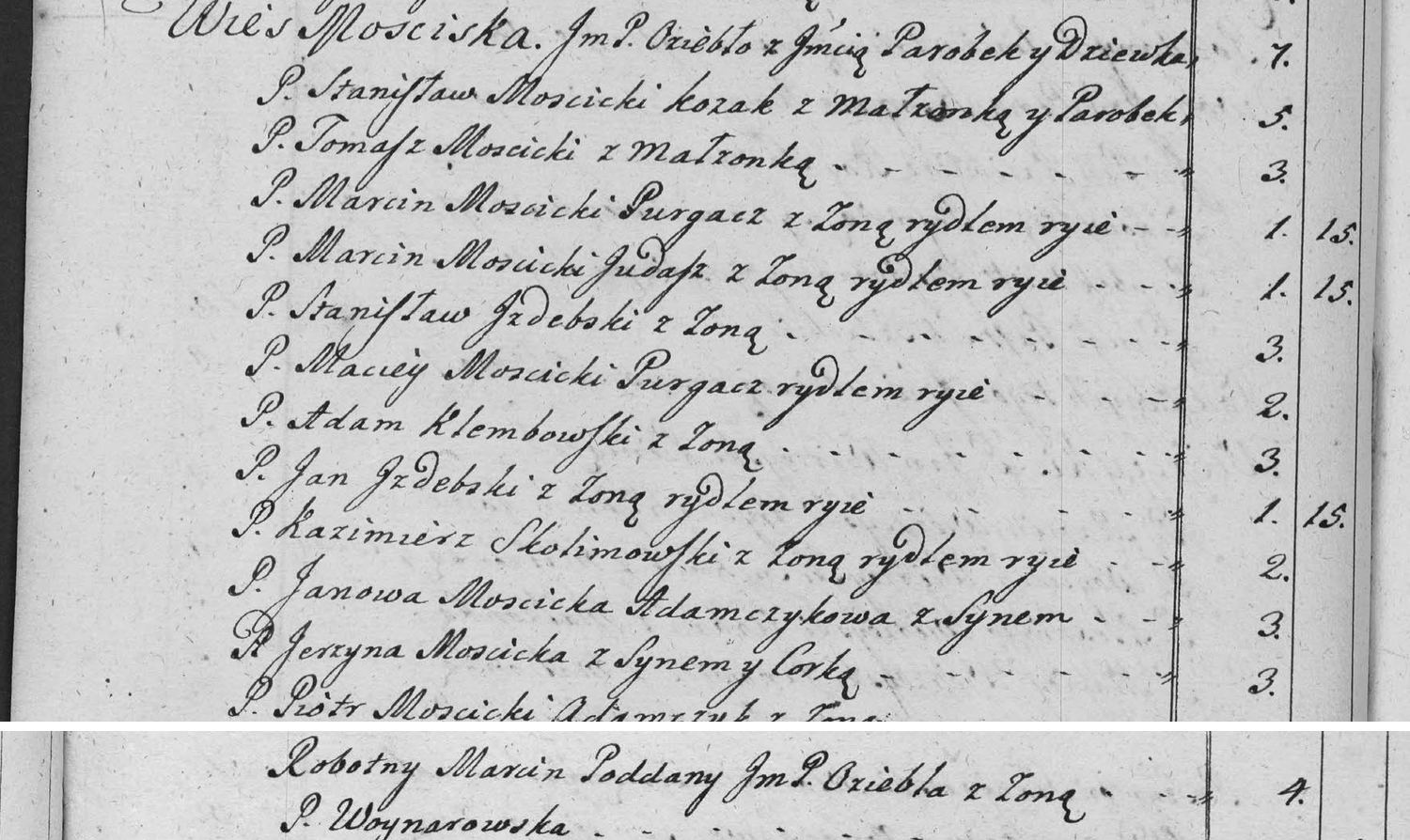 This passage in the manuscript: Wies Mosciska