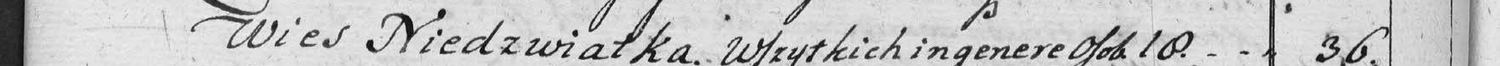 This passage in the manuscript: Wies Niedzwiatka