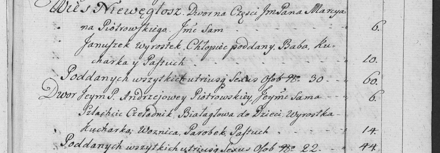This passage in the manuscript: Wies Niewęgłosz