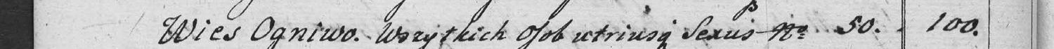 This passage in the manuscript: Wies Ogniwo