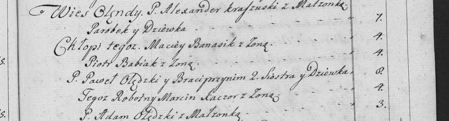 This passage in the manuscript: Wies Olędy