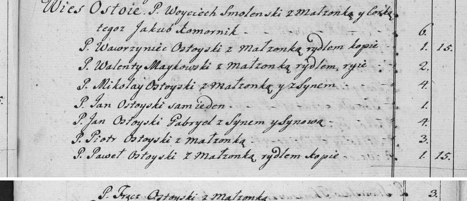 This passage in the manuscript: Wies Ostoie