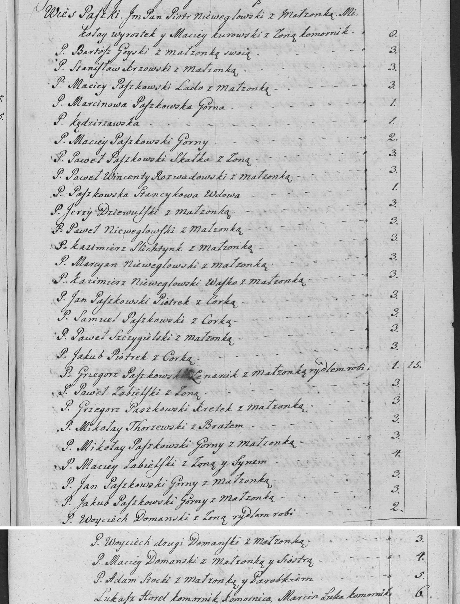 This passage in the manuscript: Wies Paszki