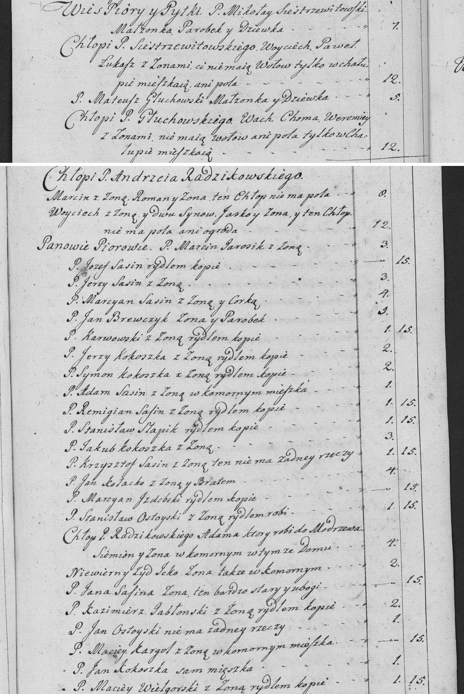 This passage in the manuscript: Wies Piory y Pytki