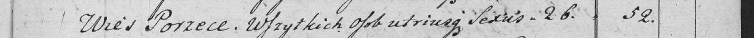 This passage in the manuscript: Wies Porzece