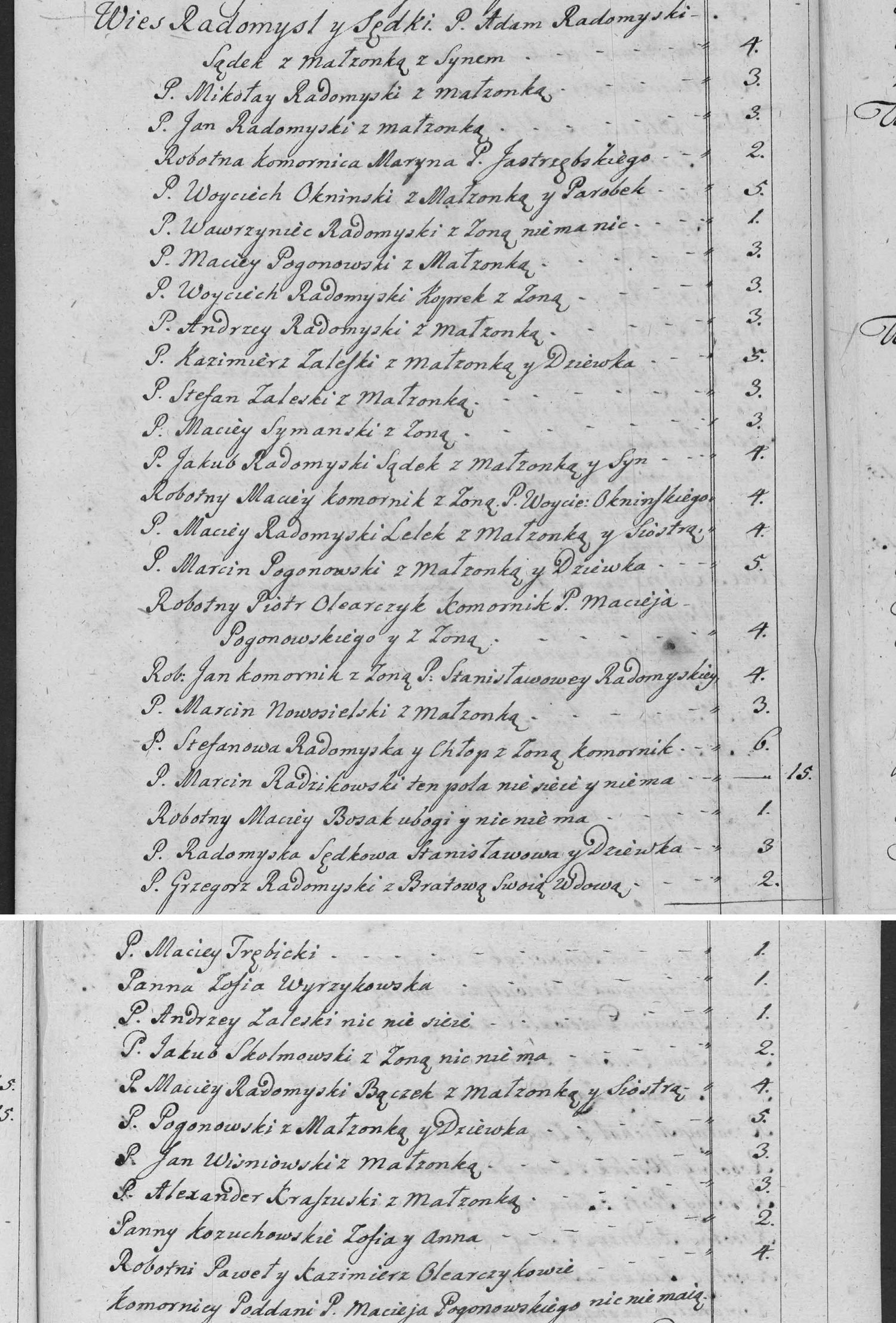 This passage in the manuscript: Wies Radomysl y Sędki