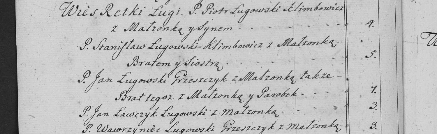 This passage in the manuscript: Wies Retki Ługi
