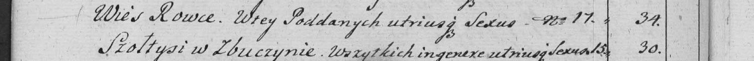 This passage in the manuscript: Wies Rowce
