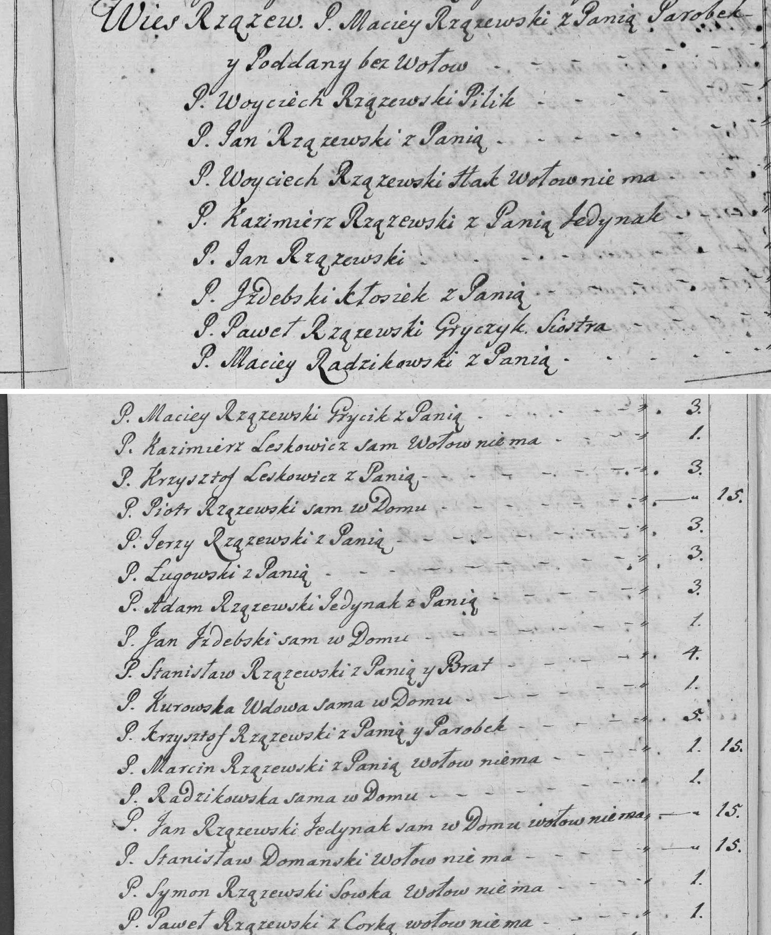 This passage in the manuscript: Wies Rzązew