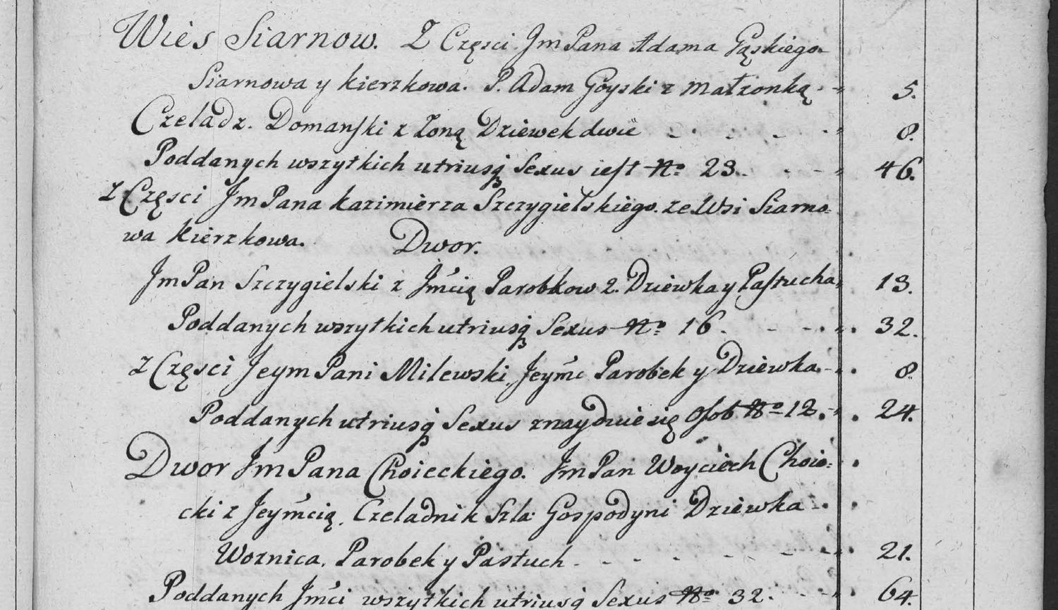 This passage in the manuscript: Wies Siarnow