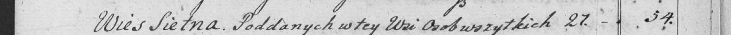 This passage in the manuscript: Wies Sietna