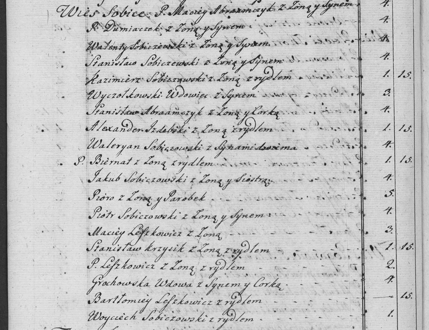 This passage in the manuscript: Wies Sobicze