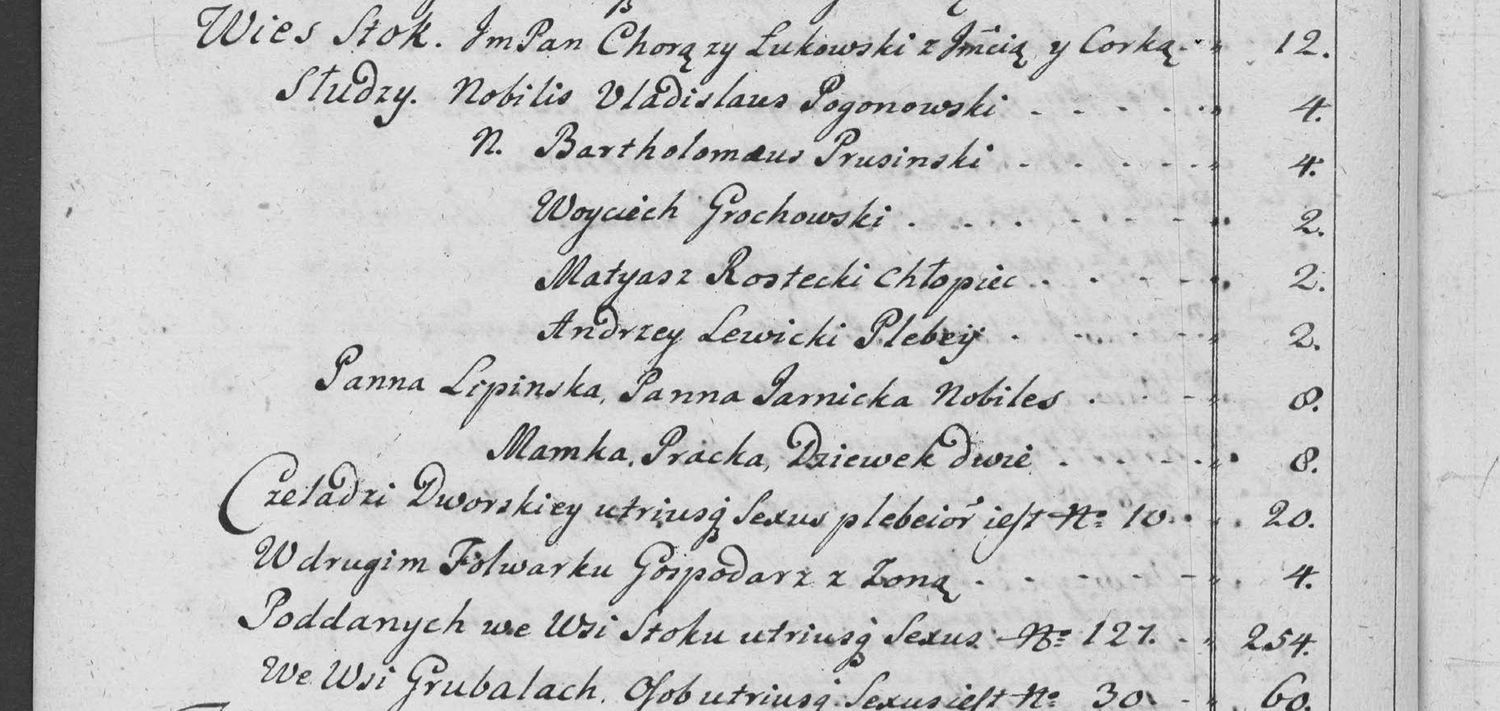 This passage in the manuscript: Wies Stok