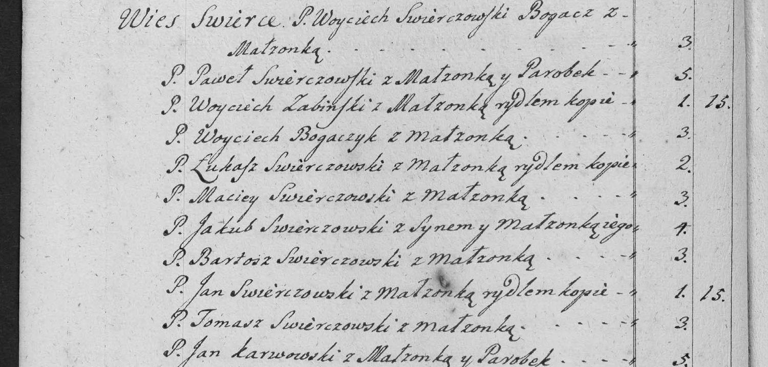 This passage in the manuscript: Wies Swierce