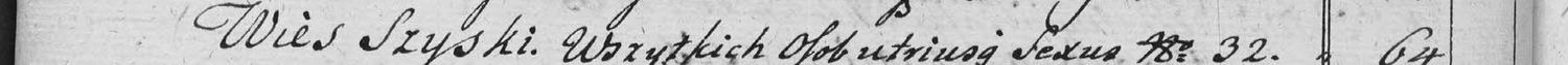 This passage in the manuscript: Wies Szyski