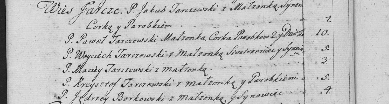 This passage in the manuscript: Wies Tarcze
