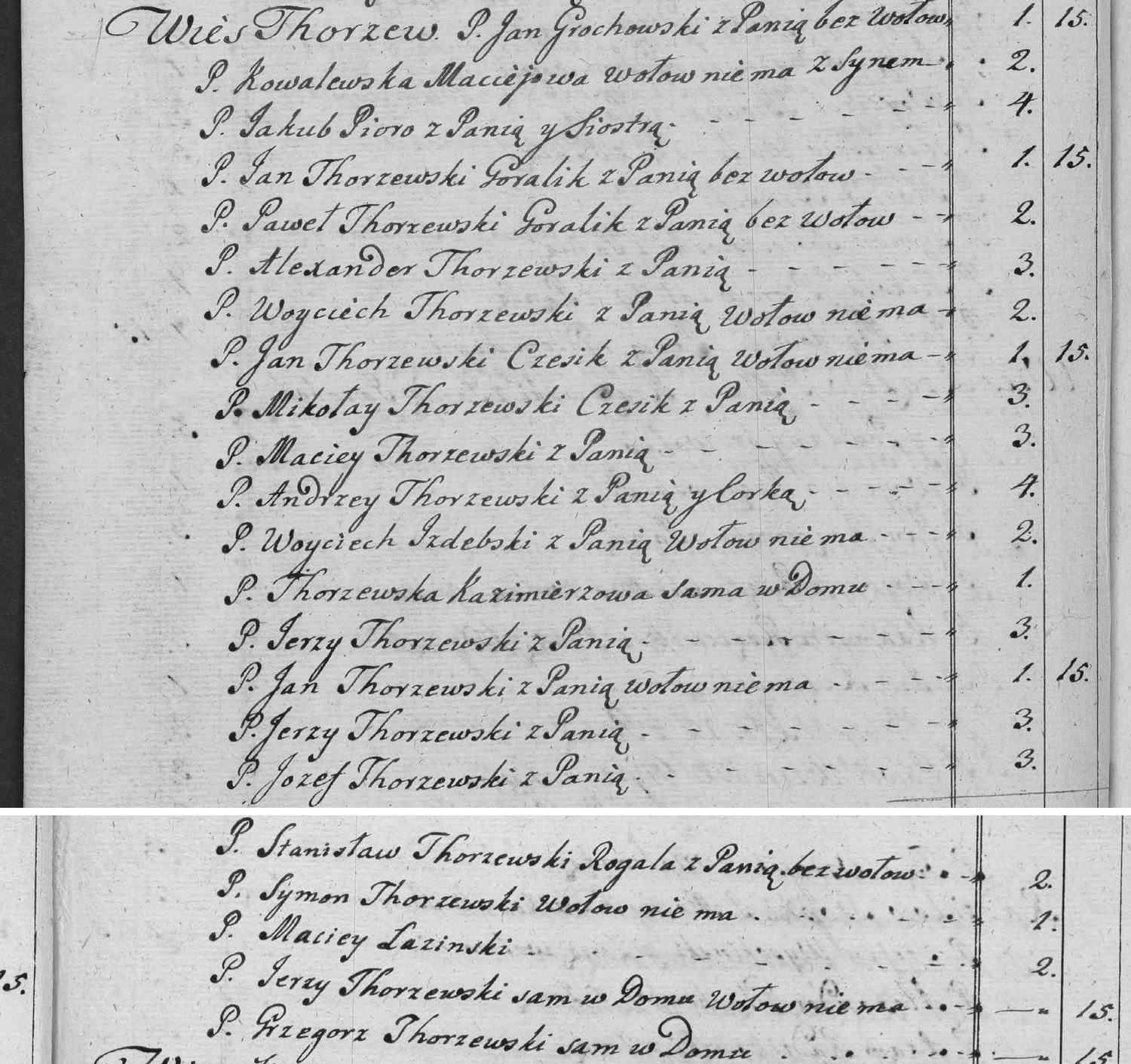 This passage in the manuscript: Wies Thorzew