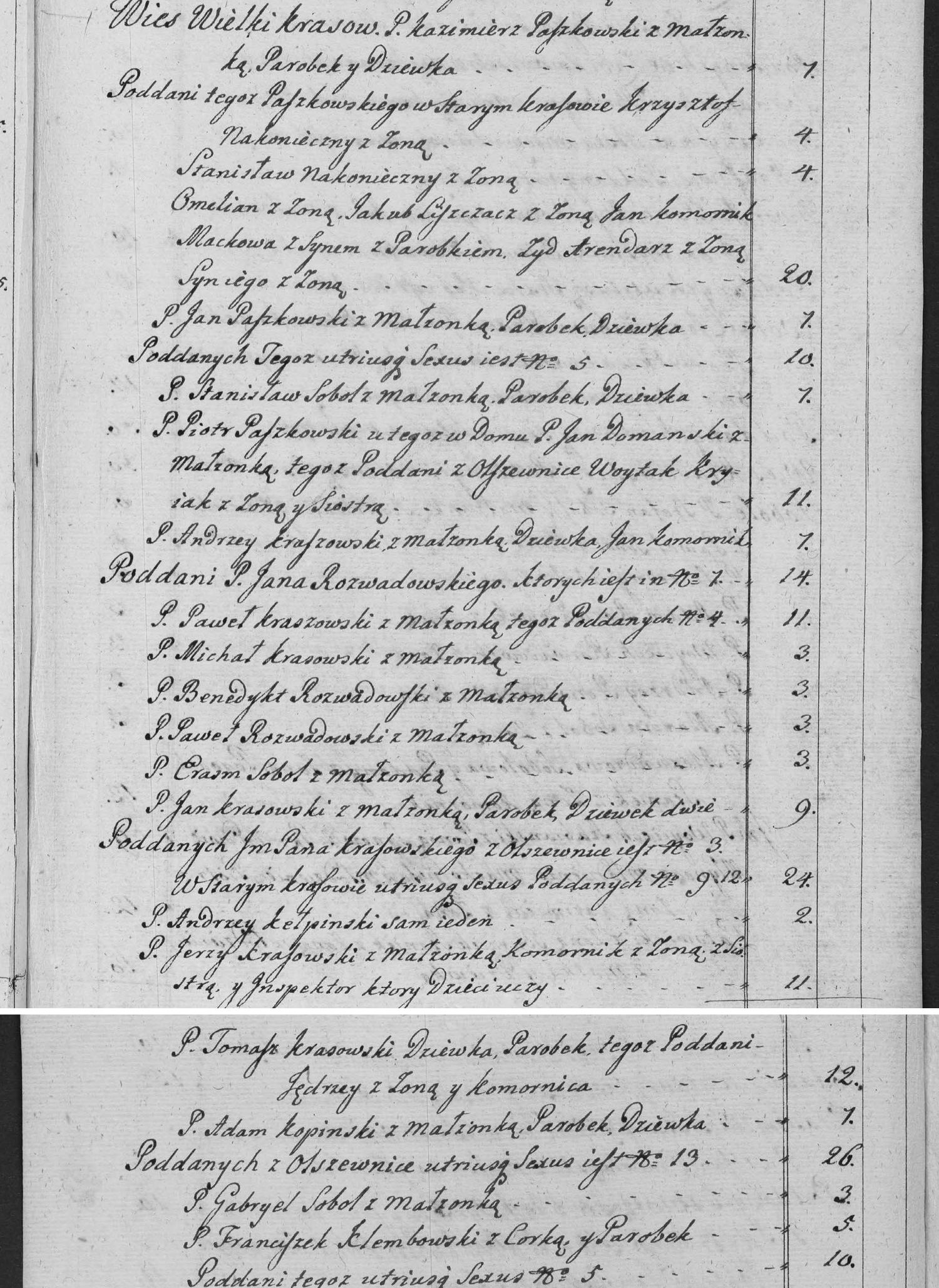 This passage in the manuscript: Wies Wielki Krasow