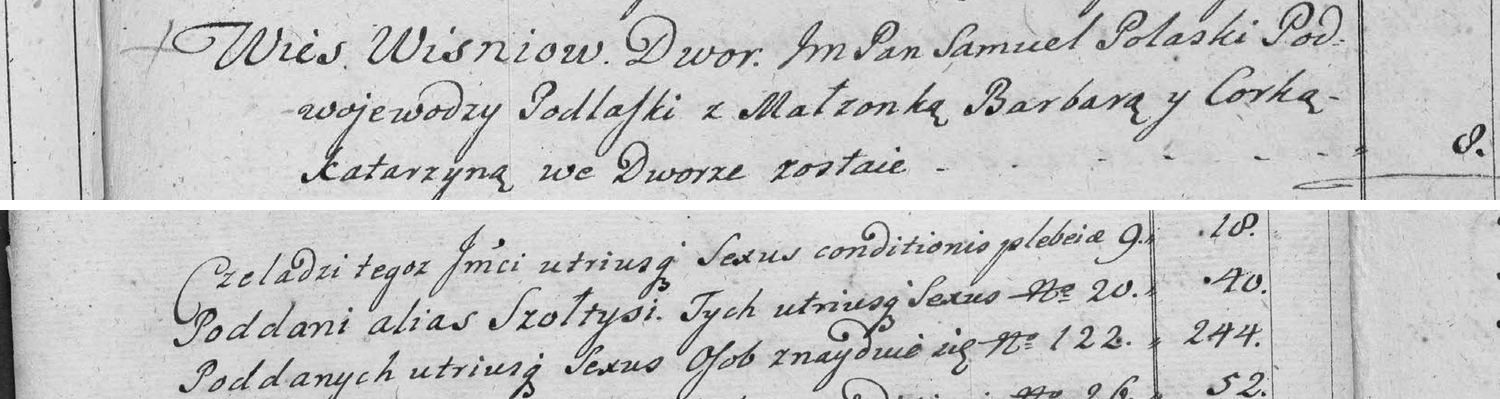 This passage in the manuscript: Wies Wisniow