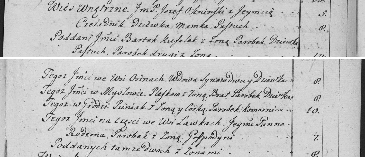 This passage in the manuscript: Wies Wnętrzne