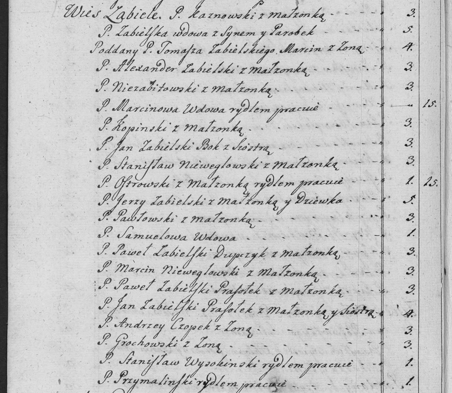 This passage in the manuscript: Wies Zabiele