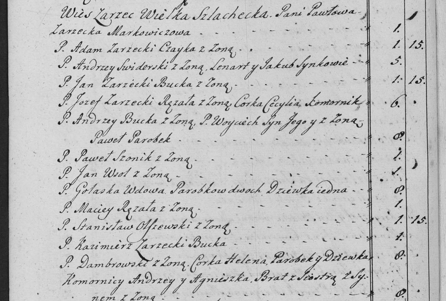 This passage in the manuscript: Wies Zarzec Wielka Szlachecka