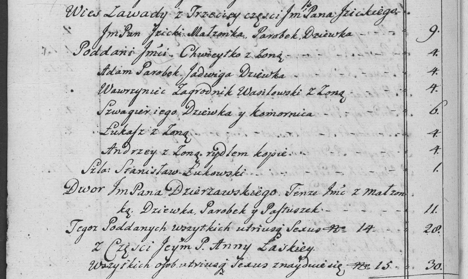 This passage in the manuscript: Wies Zawady