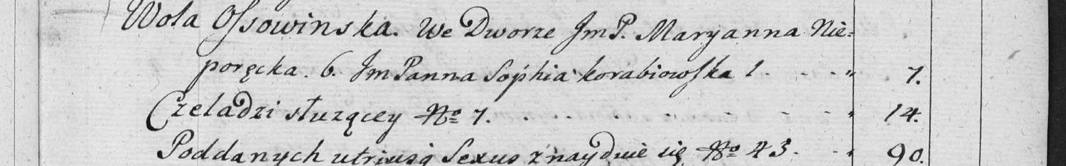 This passage in the manuscript: Wola Ossowinska