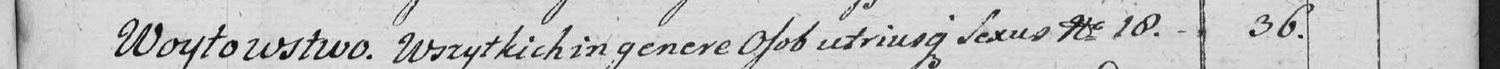 This passage in the manuscript: Woytowstwo