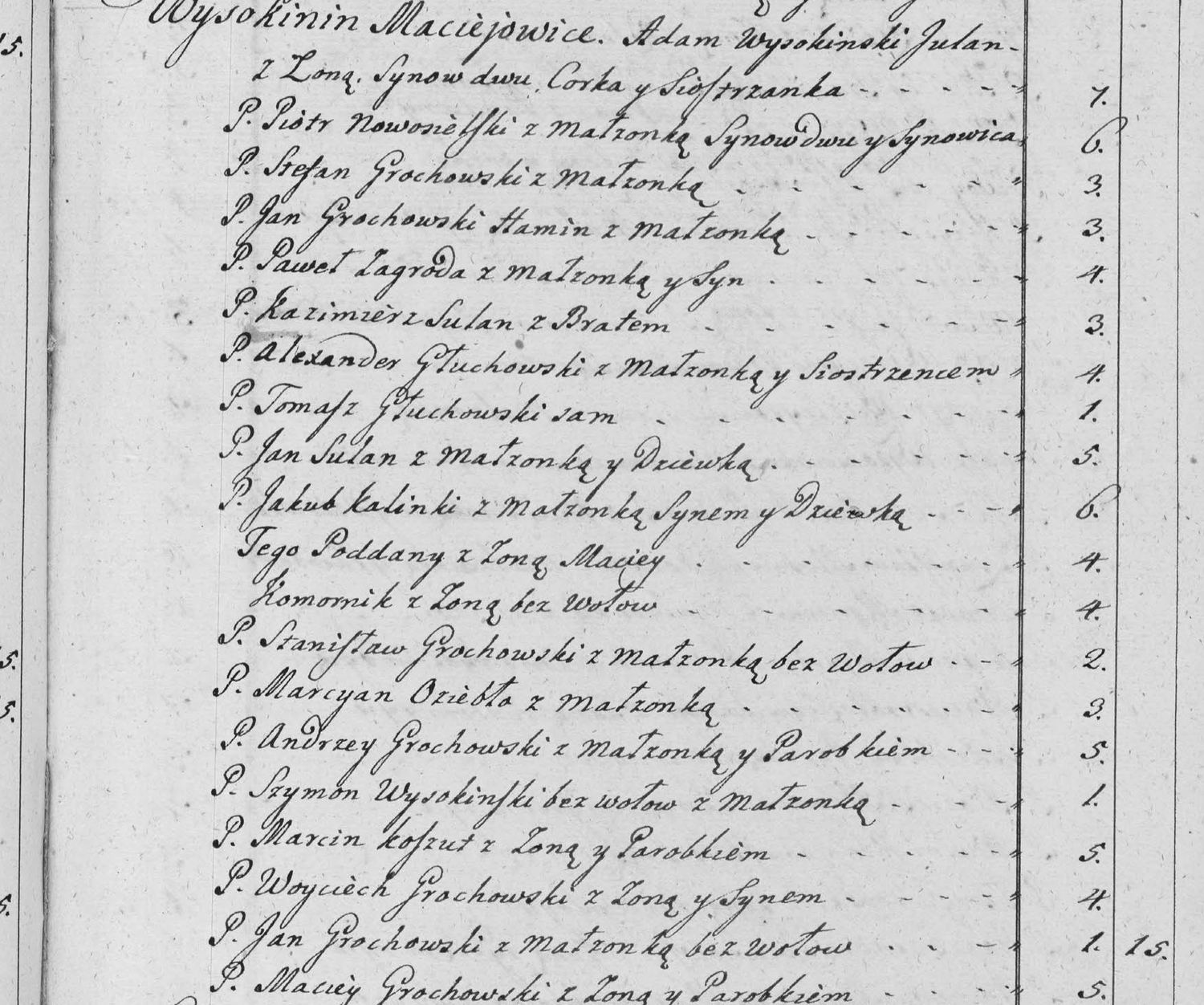 This passage in the manuscript: Wysokinin Maciejowice